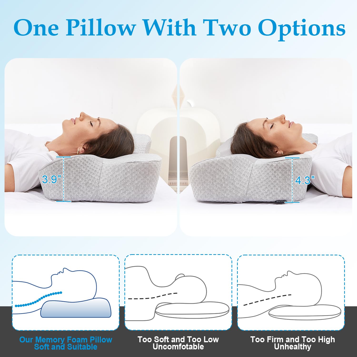 Amazon.co.jp: 頸部ネックピロー 輪郭形状記憶フォーム枕 睡眠時の痛み